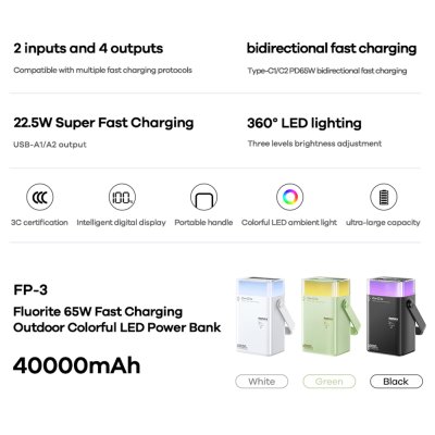 REMAX Power Bank 40000mAh 65W RPP-596