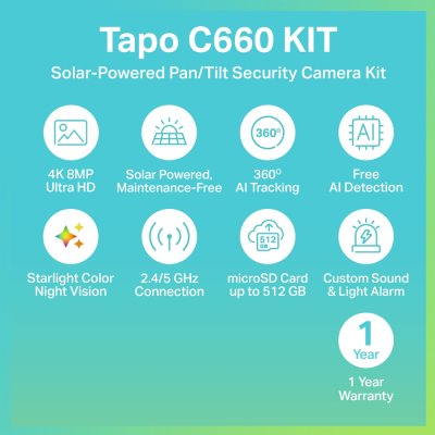 TP-Link Tapo C615G KIT