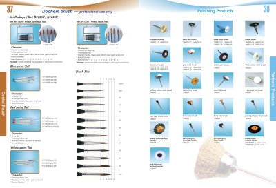 CT-DENTAL