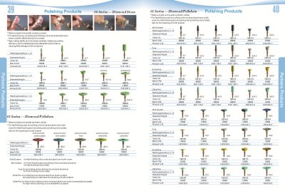 CT-DENTAL