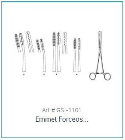 Surgical Trocars