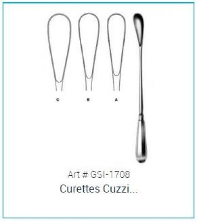 Surgical Scissors