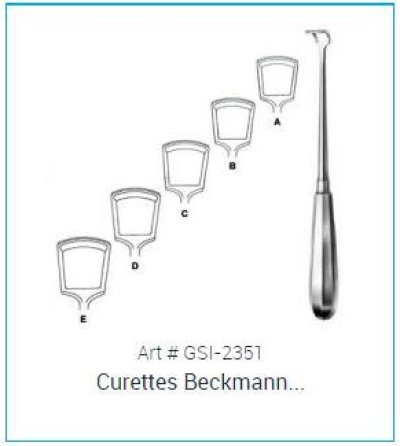 Surgical Otology