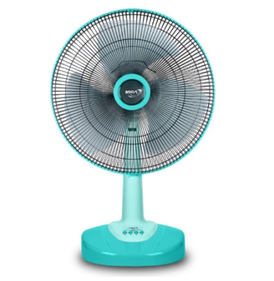 พัดลม16นิ้ว#M-161 MIRA