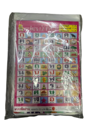 56830#โปสเตอร์แผนที่ไทย 12ชิ้น/แพ็ค ราคา20บาท