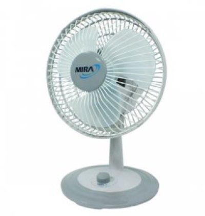 พัดลมมิร่า 8นิ้ว#M-28 MIRA