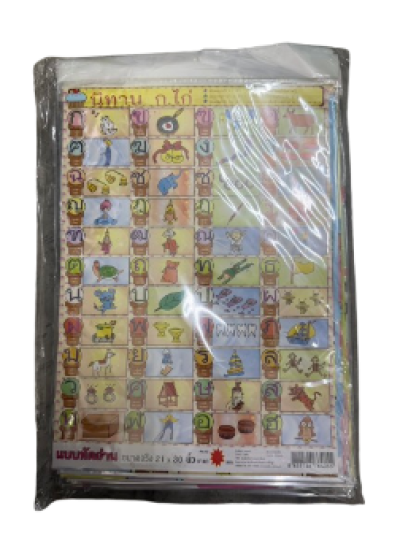 56830#โปสเตอร์แผนที่ไทย 12ชิ้น/แพ็ค ราคา20บาท