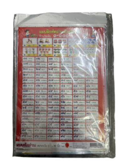 56830#โปสเตอร์แผนที่ไทย 12ชิ้น/แพ็ค ราคา20บาท