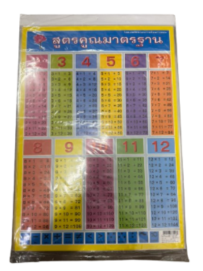56841#โปสเตอร์สระ+ตัวเลข ประกบคู่ 12ชิ้น/แพ็ค ราคา20บาท