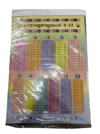 56841#โปสเตอร์สระ+ตัวเลข ประกบคู่ 12ชิ้น/แพ็ค ราคา20บาท
