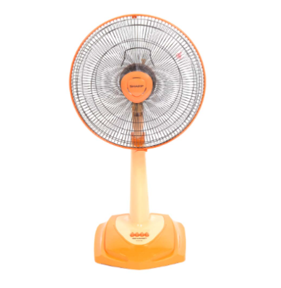 PJ-SL164#พัดลมไฟฟ้า 16 นิ้ว