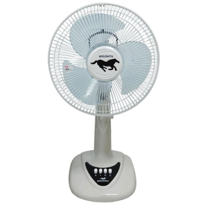 12-1T พัดลม 12นิ้ว misushita