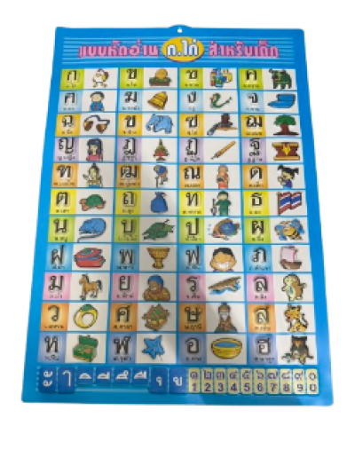 20050#โปสเตอร์ ก-ฮ 12 ชิ้น/แพ็ค ราคา 10บาท