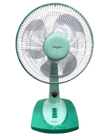 FBB-1402#พัดลม 12 นิ้ว DAICHI