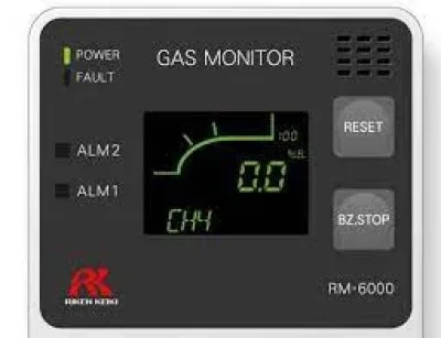 RK GP 6001