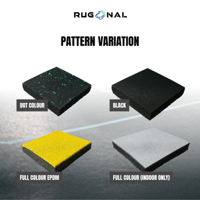 Rubber Flooring Gymflex's Type Tiles Standard