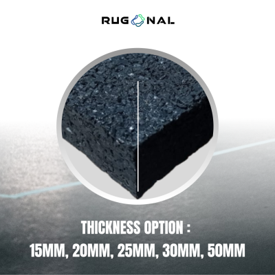 Rubber Flooring Gymflex's Type Tiles Standard