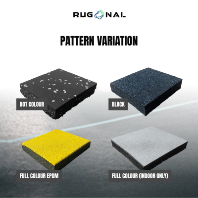 Gymflex Type Tiles Supreme