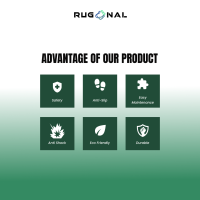 Rubber Sheet Checker Plate Roll Matting With & Without Bevel