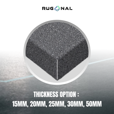 Rubber Flooring Gymflex's Type Tiles Standard
