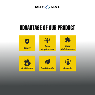 Rubber Square - Type Bumper