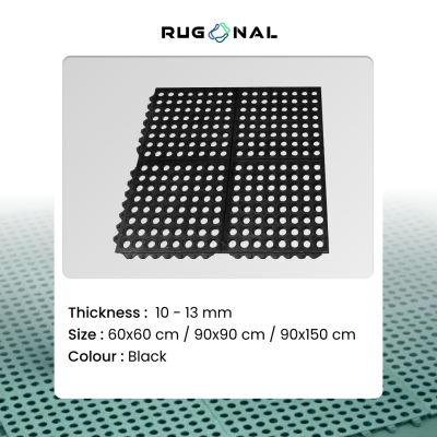 Rubber Matting Series