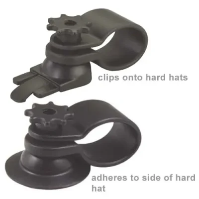 Streamlight Poly Mount for Hard Hat (SKU: 68089) มุม 2