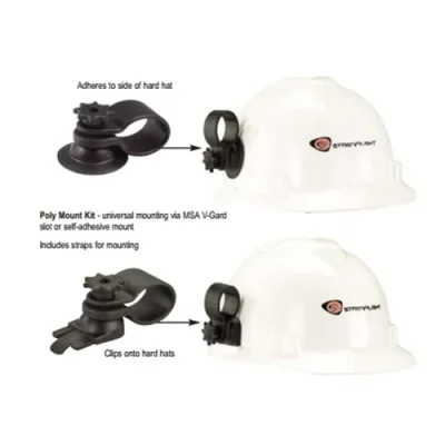 Streamlight Poly Mount for Hard Hat (SKU: 68089) มุม 3