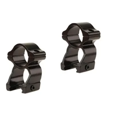 ขารัดกล้อง Leupold 1" Detachable Rifleman See-Thru Rings Weaver-Style (SKU: 55880)