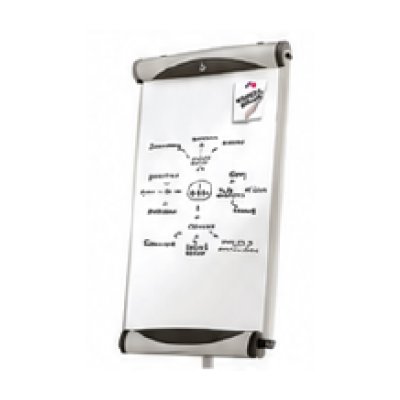 QUARTET Flipchart Easel EU2000TE