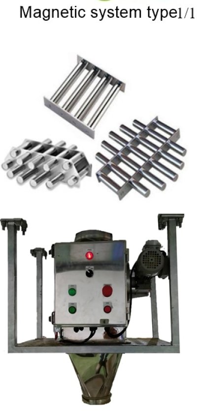 Magnetic Grids