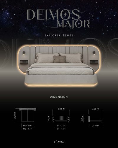 PHOBOS_MAJOR