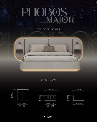 PHOBOS_MAJOR