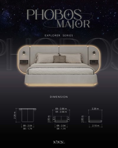 PHOBOS_MAJOR