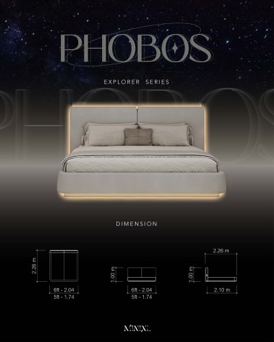 PHOBOS_Basic