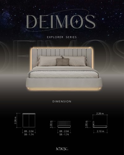 PHOBOS_Basic
