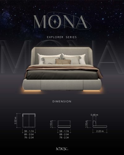 MONA