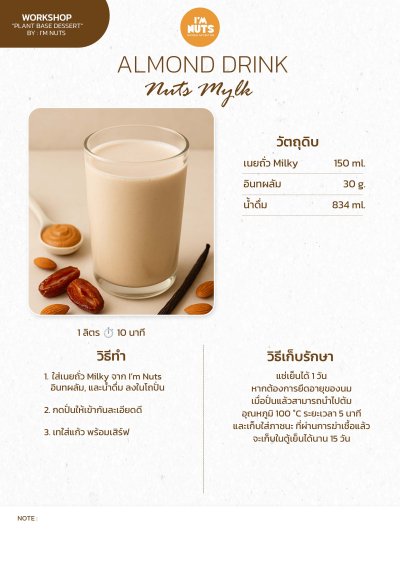 Recipe I'M NUTS Menu