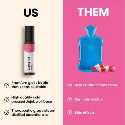 Cramp Aid Roll On eases period cramps