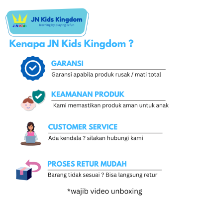 Mainan Edukasi Anak Brick Model City Car