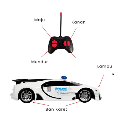 Mainan Anak Remote Control RC Car Police Car Kado Hadiah Ulang Tahun