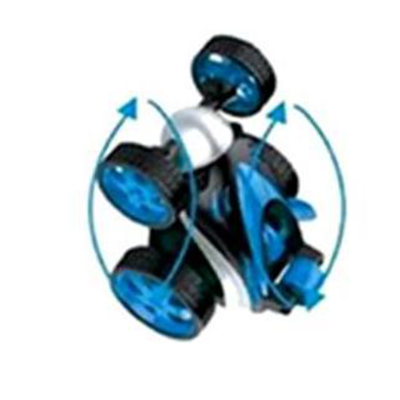 Mainan Anak Mobil Remote Control Stunt Car