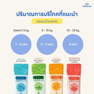 FromHalla Stick Set of 4 เซ็ท 4 กล่อง โอมากาเสะ จากเชจู เกาหลี