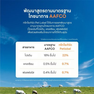 Petlabel Greek Yogurt + Probiotics โพรไบโอติก กรีกโยเกิร์ต สำหรับสุนัข