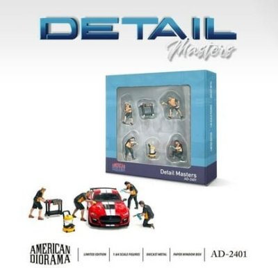 Figure Set: Detail Masters