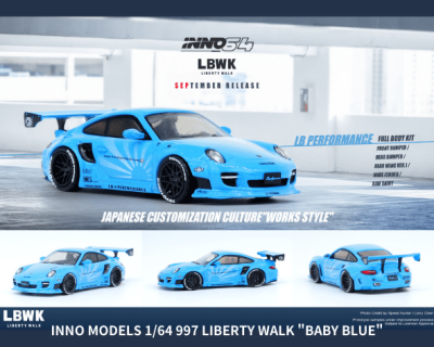 997 LIBERTY WALK Baby Blue