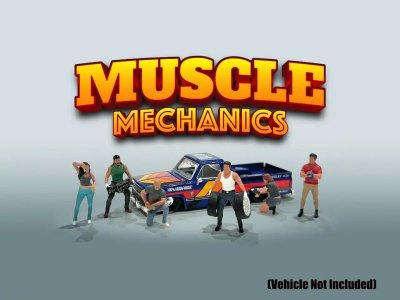Figure Set: Muscle Mechanics