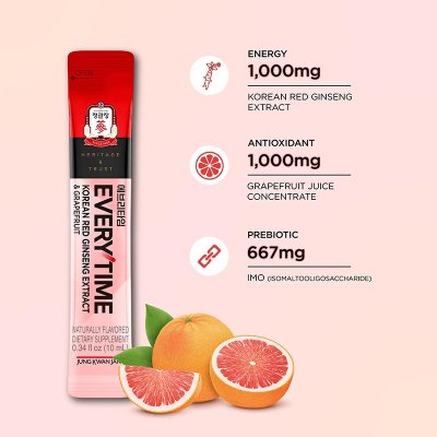 (VDO Call) EVERYTIME GRAPEFRUIT 10ML