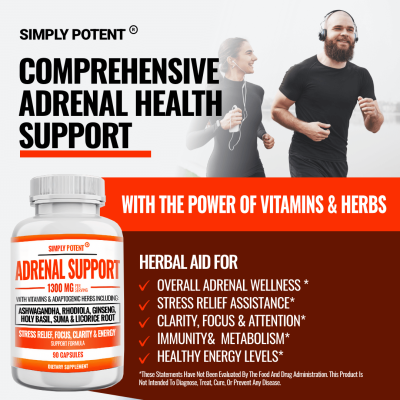 Adrenal Support