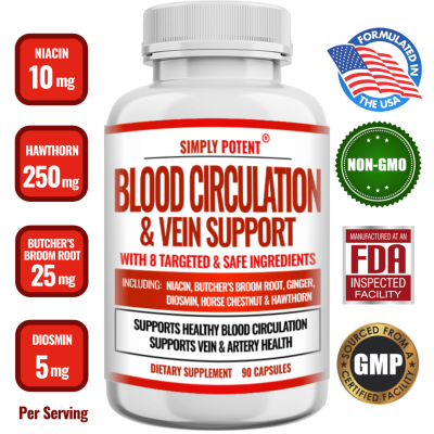 Blood Circulation & Vein Support